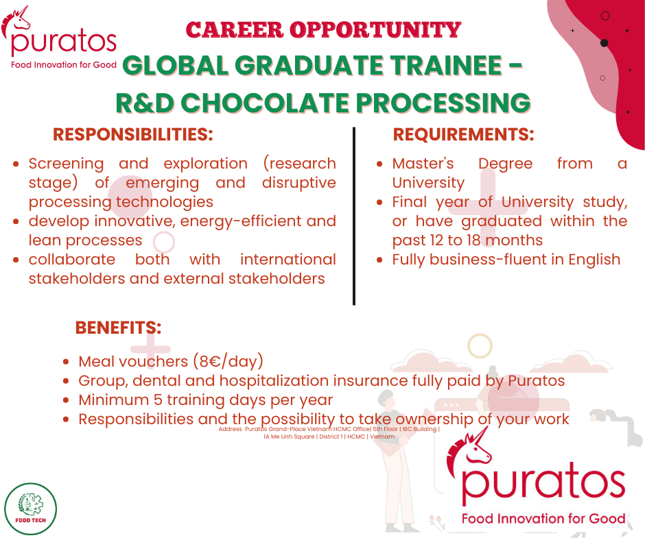 Công ty Puratos tuyển dụng Graduate Trainee bộ phận R&D chocolate